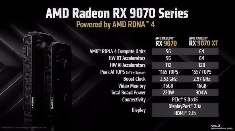 Montaje Tarjeta Gráfica AMD Radeon RX Torrejón de Ardoz Montaje Tarjeta Gráfica AMD Radeon RX Torrejón de Ardoz
